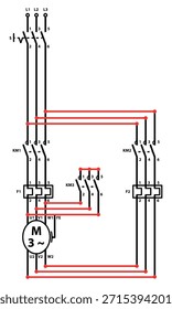 Ein detailliertes Schema eines Drehstrommotors, der über die Schütze KM1, KM2, KM3 mit rot markierten Steuerleitungen verdrahtet ist. Nützlich für Elektrotechnik, Training und Panel Design Visuals.