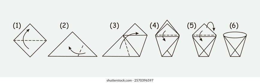 Detailed step-by-step diagram illustrating the process of folding a paper cone using origami techniques. Perfect for craft enthusiasts and anyone passionate about paper art and creative DIY projects.