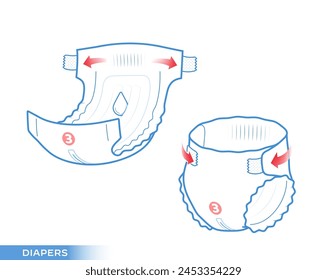 Detailed stroke diaper icon. Vector element isolated on white background. Perfect for showing the diaper, its main parts and benefits. EPS10.	