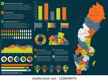 Detailed Sweden map with infographic elements. Vector illustration.