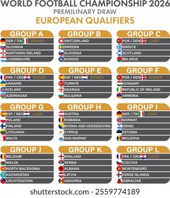 A detailed table of the European countries participating in the qualification for the 2026 World Cup. Round icons with flags