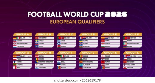 A detailed table of the European countries participating in the 2026 World Cup qualification on a maroon and purple color abstract background