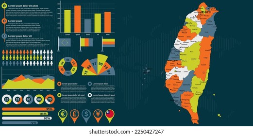 Detailed Taiwan map with infographic elements. Vector illustration.