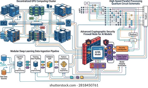 A detailed technical illustration showing advanced computing infrastructure, including decentralized GPU clusters, quantum circuit schematics, AI-driven cryptographic firewalls, and modular data-ingestion pipelines. This high-tech diagram is perfect for IT architecture, cybersecurity research, and advanced machine learning infrastructure presentations.A detailed technical illustration showing advanced computing infrastructure, including decentralized GPU clusters, quantum circuit schematics, AI-driven cryptographic firewalls, and modular data-ingestion pipelines. This high-tech diagram is perfect for IT architecture, cybersecurity research, and advanced machine learning infrastructure presentations.