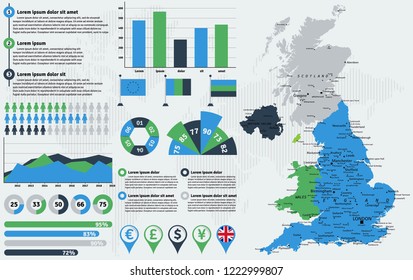 Detailed United Kingdom map with infographic elements. Vector illustration.