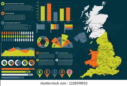 Detailed United Kingdom map with infographic elements. Vector illustration.