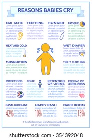 Detailed vector baby child infographic. Presentation template reasons babies cry. Design is easy to edit.Why do babies cry?