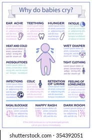 Detailed vector baby child infographic. Presentation template reasons babies cry. Design is easy to edit.Why do babies cry?