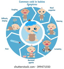 Detailed Vector Baby Child Infographic. Presentation Template Common Cold In Babies Symptoms.