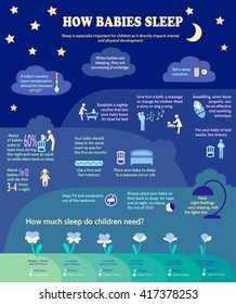 Detailed Vector Baby Child Infographic.Presentation Template How Much Sleep Do Children Need.Sleeping Facts.Maternity Infographic Template.Information For Parents.Baby Sleep Guidelines.