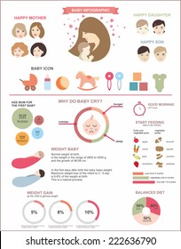 Detailed vector baby infographic, mother and baby, baby icon collection, baby toys