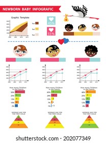 Detailed vector baby infographic with sample elements - easy to edit.New born icons in flat style .World baby statistics design template in vector.
