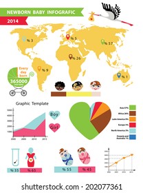 Detailed vector baby infographic with sample elements - easy to edit.New born icons in flat style .World baby statistics with geographical map. Cartoon design template in vector.