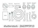 Detailed vector diagram of formal table setting with labeled plates, cutlery, glasses, and napkin. Perfect for dining etiquette guides, restaurants, catering, and educational materials.