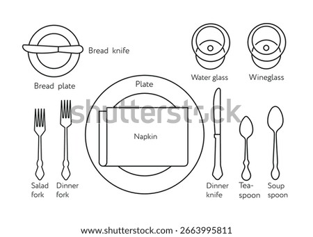 Detailed vector diagram of formal table setting with labeled plates, cutlery, glasses, and napkin. Perfect for dining etiquette guides, restaurants, catering, and educational materials.