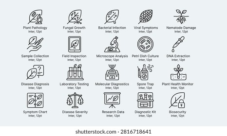 Detailed vector icon set for plant pathology illustrating symptoms such as fungal growth bacterial infection viral symptoms nematode damage and diagnostic tools for agricultural research.