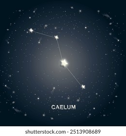 A detailed vector illustration of the Caelum constellation in the night sky, perfect for astronomy themes, educational projects, or celestial decor.