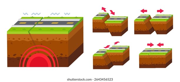 Ilustração vetorial detalhada representando os movimentos das placas tectônicas e seu impacto nas estradas, mostrando linhas de falha e atividade sísmica.