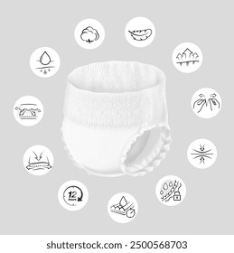 Detailed vector illustration of a diaper pant mockup with set icons, isolated on a grey background. Ideal for diaper pant design, its key components and benefits for infants, adult. EPS10.