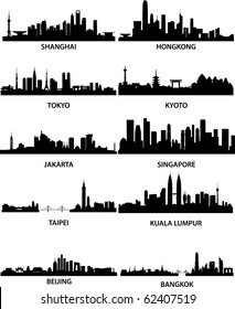 detailed vector illustration of different asian cities