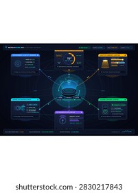 Detailed vector interface showing connected smart home sensors, lighting, surveillance, access control, appliances, and energy monitoring