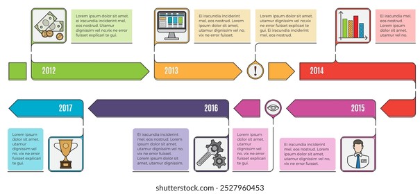 Representação visual detalhada de uma linha do tempo de 2012 a 2017 usando vários ícones e segmentos codificados por cores. Ideal para o fluxo de trabalho e a definição de metas das apresentações educacionais do histórico de planejamento do projeto