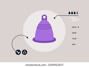 Detailed visual representations show various aspects of menstrual cups, including instructions, benefits, and environmental sustainability, aimed at educating users on healthy choices