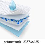 Details of high quality multi-layer absorbent pads Contains gel desiccant beads that absorb water and moisture well. Advertising media for baby and adult diapers, sanitary napkins, patient mattresses.