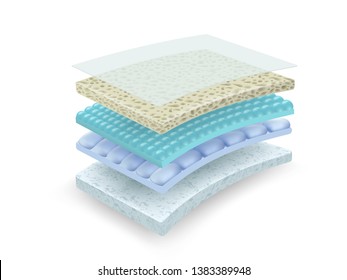Details of multi-layer materials That is effective in absorbing and ventilating
Used in the industry of mattresses, diapers, sanitary napkins, clothing.
Vector realistic file.
