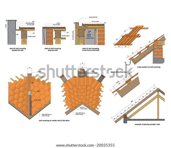 Details Roof Construction Stock Vector (Royalty Free) 20025355