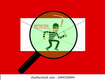 Detected virus and spyware in phishing mail vector