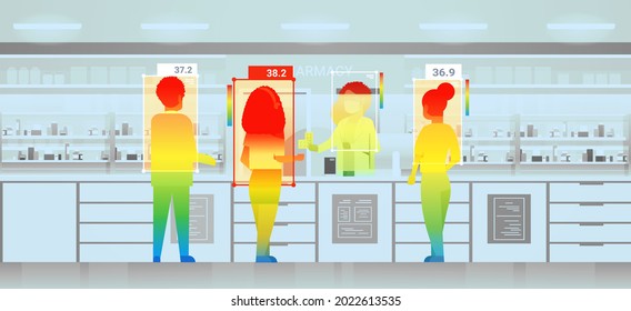 detecting elevated body temperature of people in drugstore checking by non-contact thermal ai camera stop coronavirus