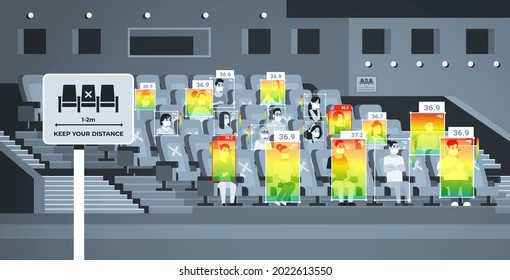 detecting elevated body temperature of people in cinema checking by non-contact thermal ai camera stop coronavirus