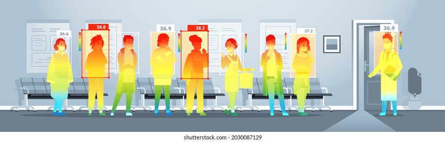 detecting elevated body temperature of people in hospital checking by non-contact thermal ai camera stop coronavirus