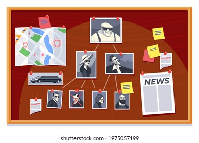 Detective Board with pins and evidence, Cops crime detective investigation plan. Board with pinned photos, newspapers and notes, map structural analysis. Cartoon vector illustration.