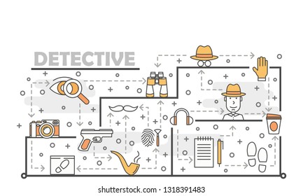 Detective vector poster banner template. Private investigator, camera, binoculars, gun, shoe prints, fingerprints, tobacco pipe, hat, glove etc. thin line art flat icons for web and printed materials.