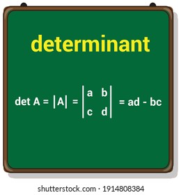 determinant of a matrix definition