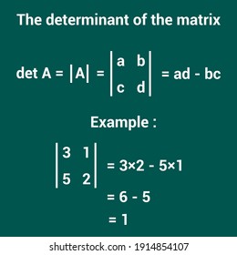 determinant of a matrix definition