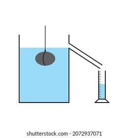 determine the density of an irregular material