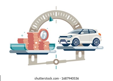 Determining the cost of a used car on the same scales with money