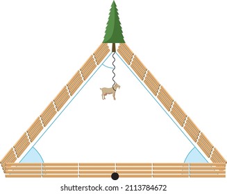 Determining the maximum area that the goat, which is tied to the triangular garden with a rope, can go, with geometric concepts