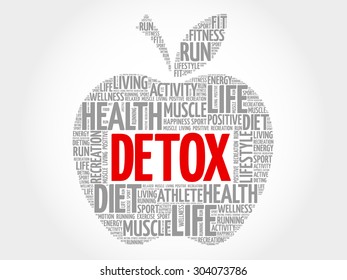 DETOX apple word cloud concept