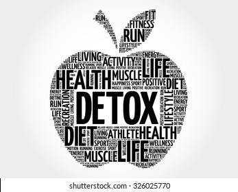 DETOX apple word cloud concept