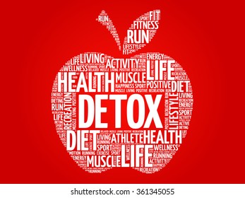 DETOX apple word cloud concept
