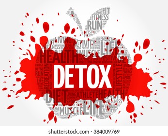 DETOX apple word cloud concept