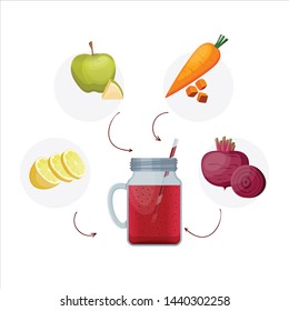 Detox cleanse drink concept, red vegetable smoothie. Natural, organic healthy juice in bottle for weight loss diet or fasting day. Carrot, apple, lime and beet mix isolated on white background.