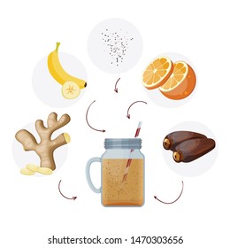 Detox cleanse drink concept, red vegetable smoothie. Natural, organic healthy juice in bottle for weight loss diet or fasting day. Banana, Chia seed, orange, Dried Dates and ginger. 