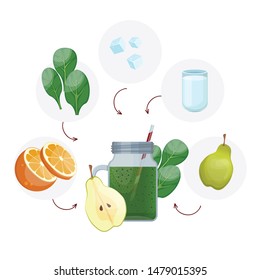 Detox cleanse drink concept, red vegetable smoothie. Natural, organic healthy juice in bottle for weight loss diet or fasting day. Orange, spinach, ice and pear.