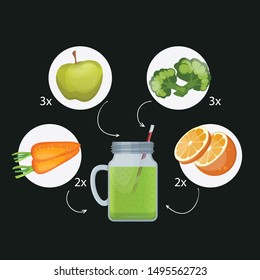 Detox cleanse drink concept, red vegetable smoothie. Natural, organic healthy juice in bottle for weight loss diet or fasting day. Carrots, Apple, broccoli and oranges. 