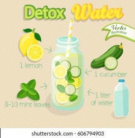 Detox cocktail with cucumber, lemon, water, mint. Vector illustration for diet menu, cafe and restaurant menu. Fresh smoothies, detox, fruit cocktail for healthy life.